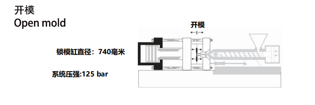 プラスチック射出成形金型業界の人気キーワードをまとめました。