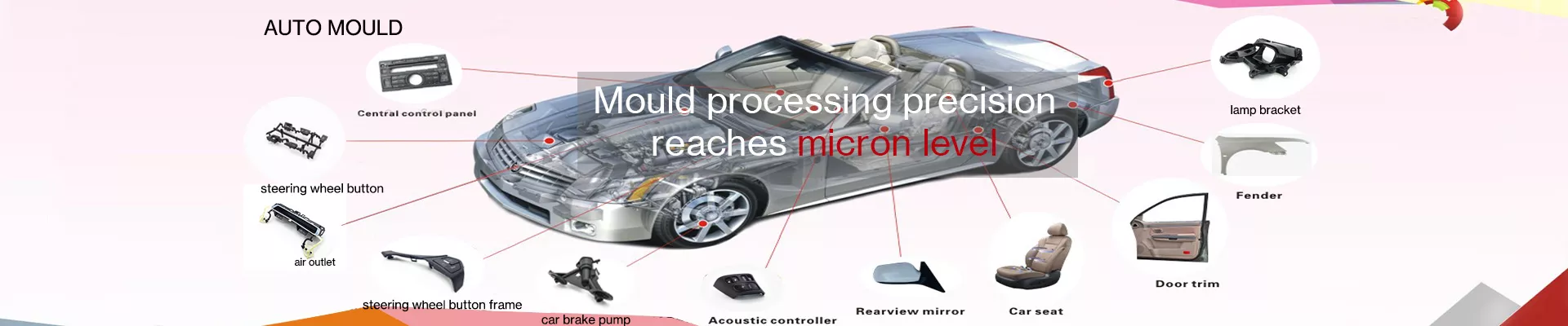 自動車内装部品用射出成形金型