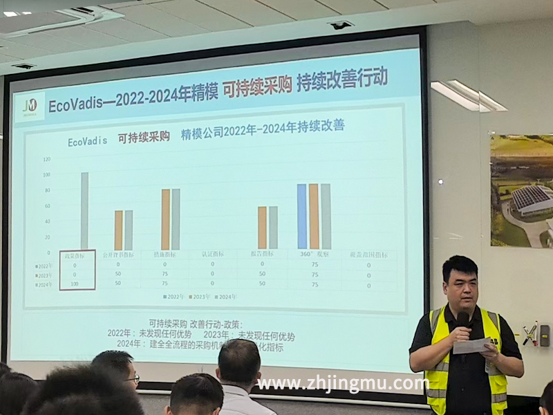 珠海精模がABBより「2025年度 優秀持続的発展サプライヤー金賞」を受賞